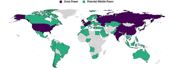 Potential Middle Powers after Factoring in Influence Indicators