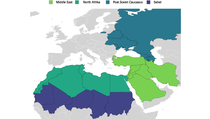 Division of regions in the European Periphery